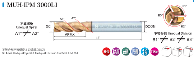 Dao phay MUH - IPM 3000L1
