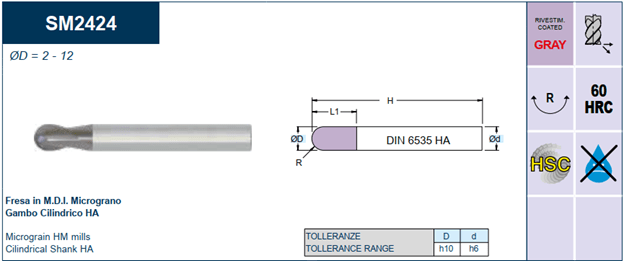 Dao phay sau tool SM2424