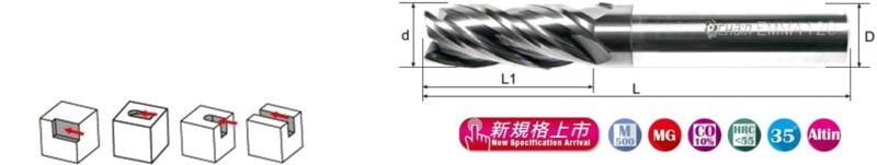 Thông số dao phay hợp kim EMM 4000