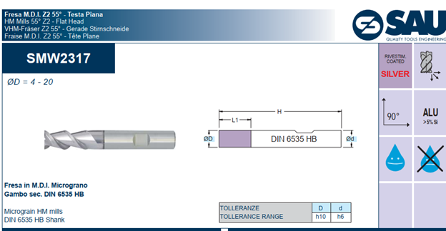 Sản phẩm SMW2317