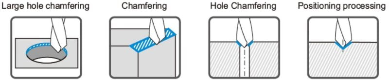 Tốc độ cắt DC-DMC-2000