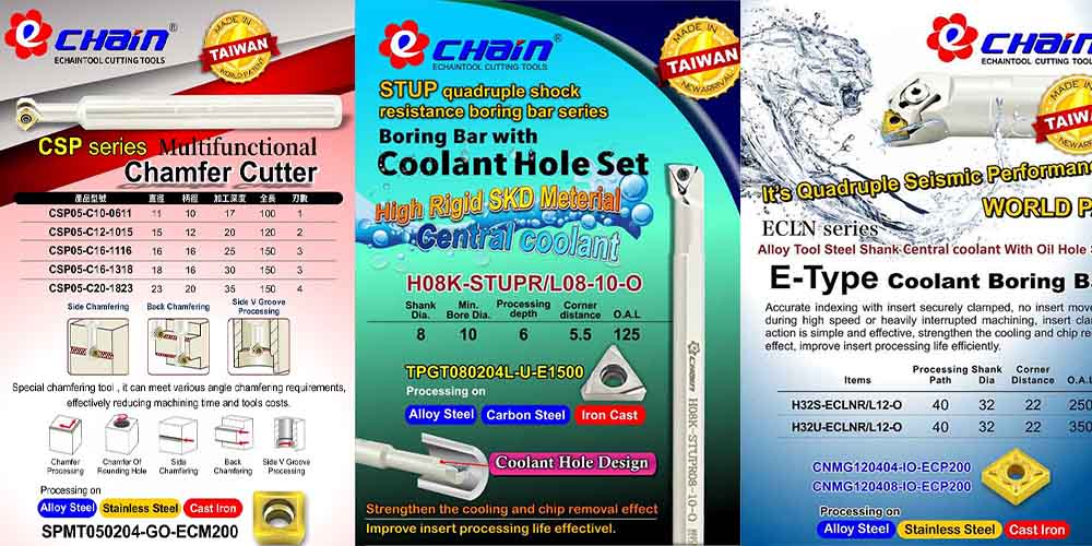 SẢN PHẨM MỚI ECHAINTOOLS