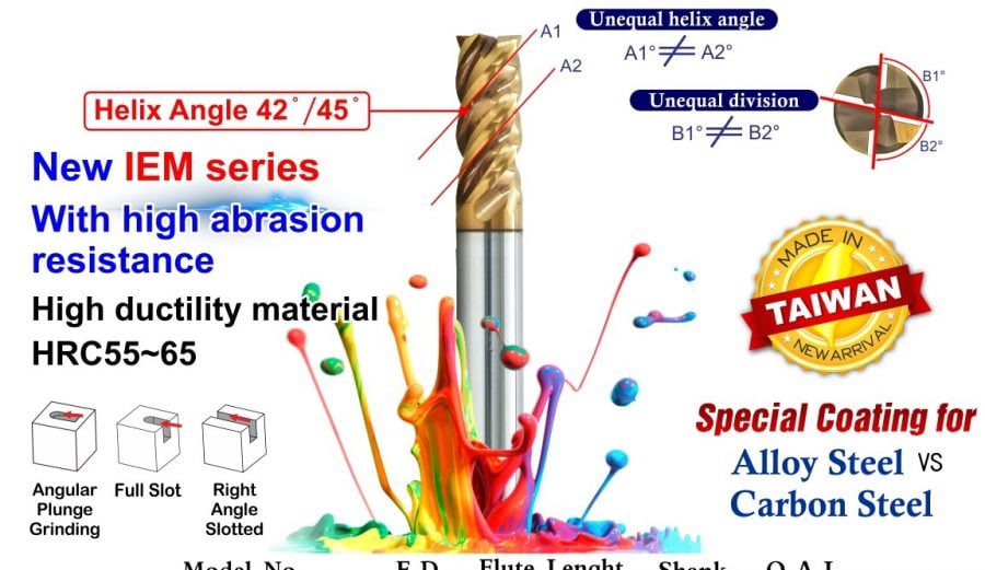 Top 5 loại dao phay phổ biến