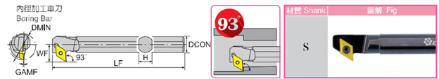 Cán dao tiện ngược