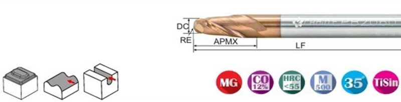 Dao-phan-có-2-me-xoắn-EPB-2000-