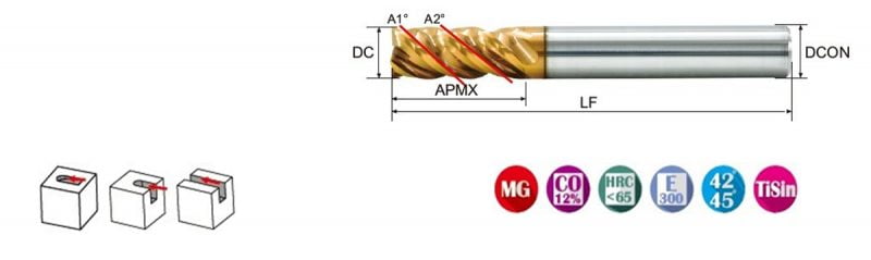 Dao-phay-MUH-IEM-4000-