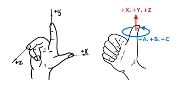 dong-hoc-may-cong-cu4