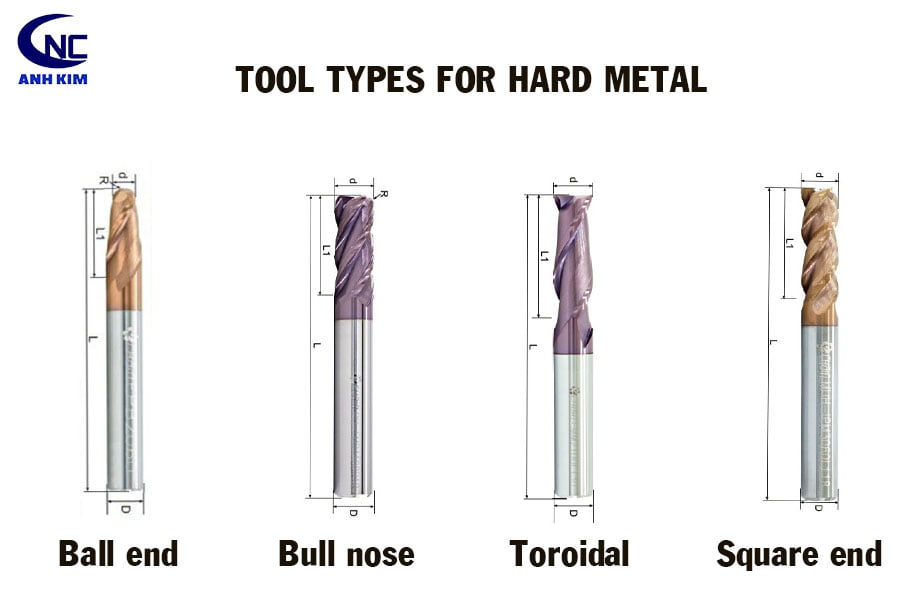 lua-chon-dao-phay-khuon-mau 2