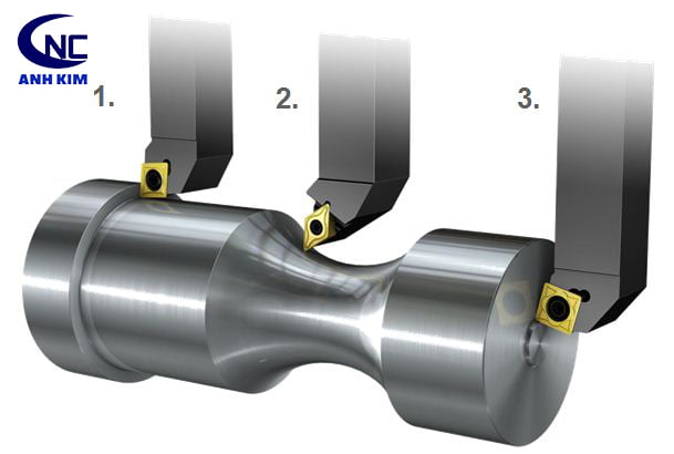 tong hop các loại can dao