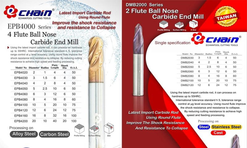 tong quan ve dao phay cau