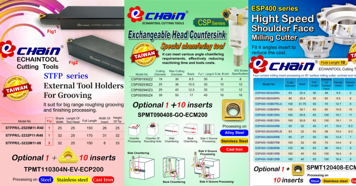 SẢN PHẨM MỚI RA MẮT CỦA ECHAIN