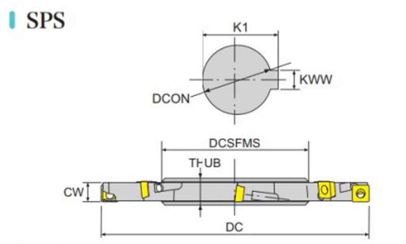 Dao-phay-đia-SPS