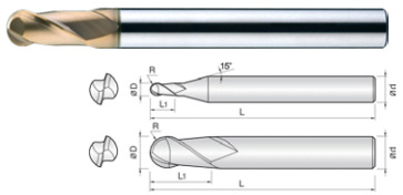 Mô phỏng sản phẩm 2AKLB