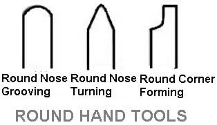 Công cụ cắt mũi tròn