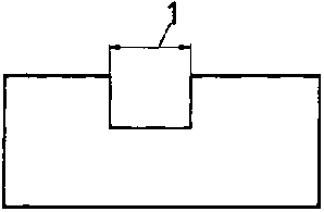 Kích thước ăn khớp của rãnh
