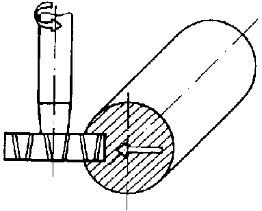 Rãnh trong trục rãnh hình chữ nhật trên bề mặt phẳng