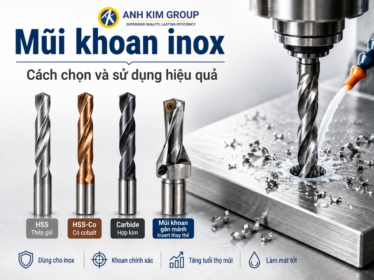 Mũi khoan inox là gì? Cách chọn và những lưu ý khi sử dụng