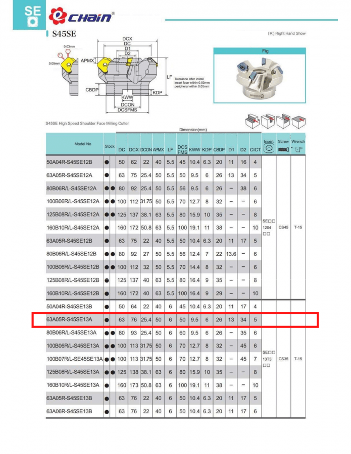 Đài dao 63A05R-S45SE13A - Thương hiệu Echain - CNC Ánh Kim