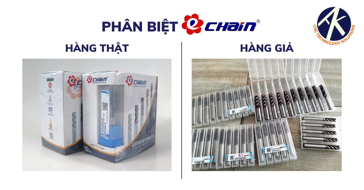 ĐÁNG BUỒN, THỜI BUỔI THẬT GIẢ LẪN LỘN!!!