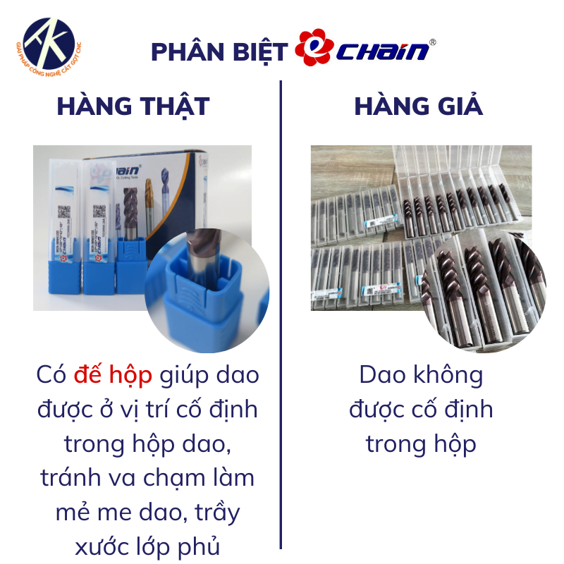 phân biệt hàng Echain thật giả qua đế hộp