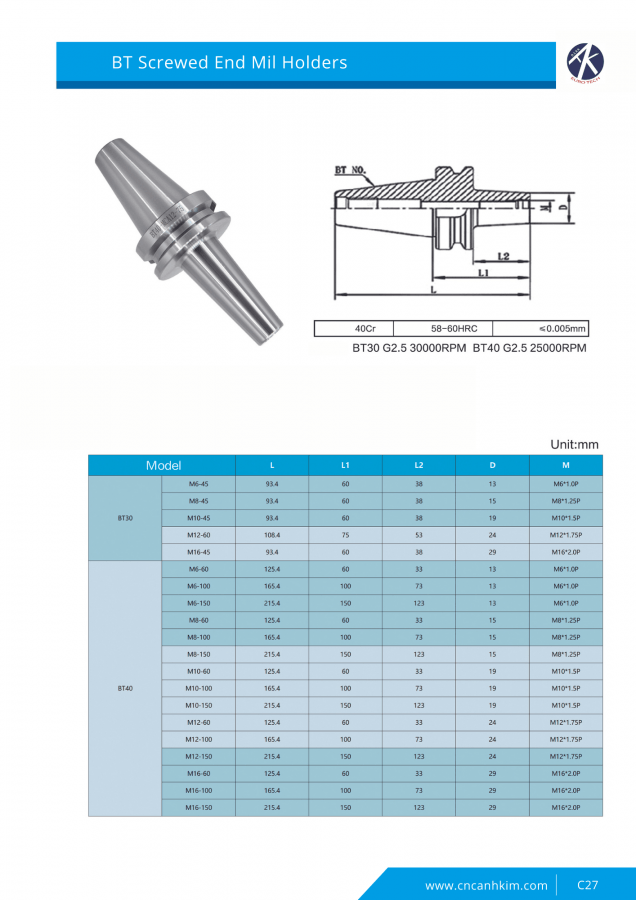 BT Screwed End Mil Holders