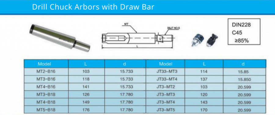 Drill Chuck Arbors with Draw Bar