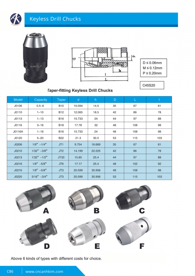 Keyless Drill Chucks