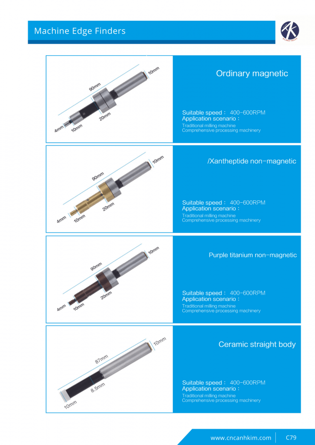 Machine Edge Finders