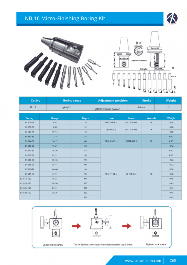 NBJ16 Micro Finishing Boring Kit