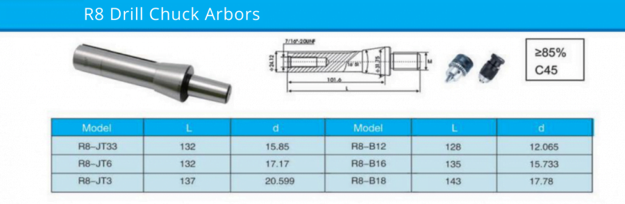 R8 Drill Chuck Arbors