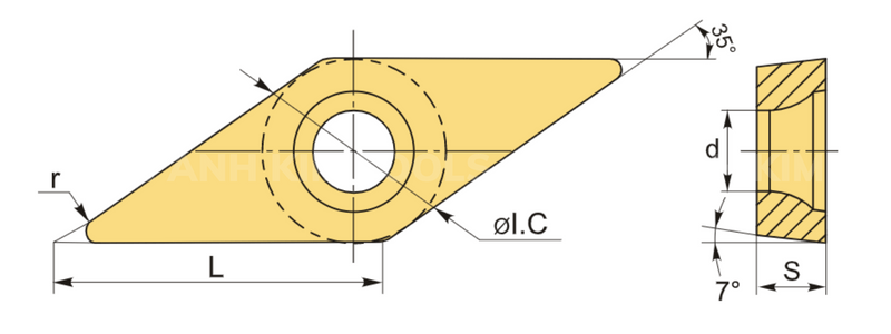Mảnh tiện DCGW11T304-2C –CBN100