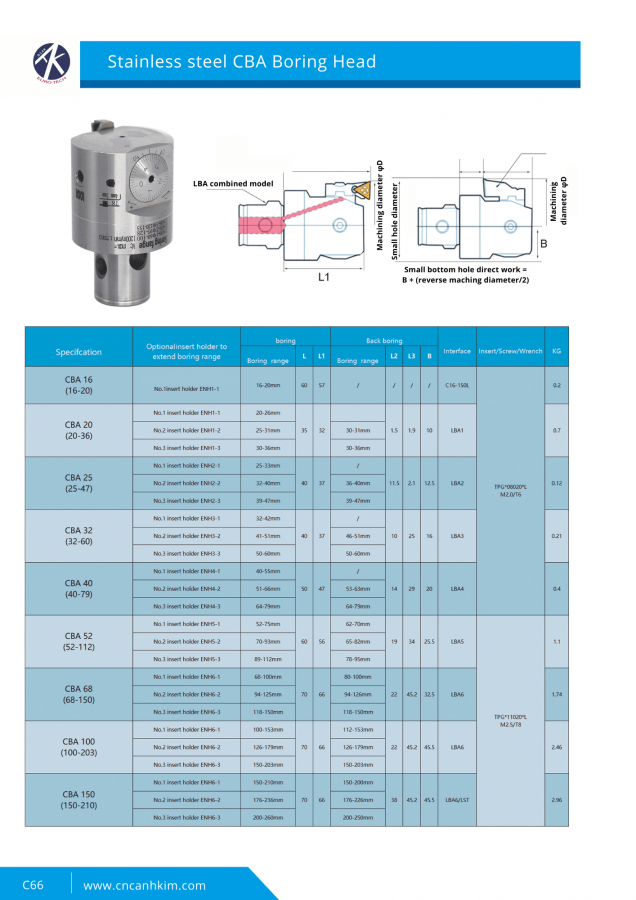 Stainless steel CBA Boring Head Diak cnc anh kim tools