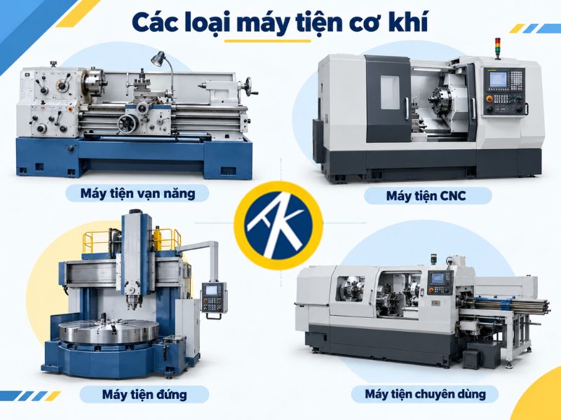 Các loại máy tiện cơ khí được sử dụng phổ biến nhất hiện nay
