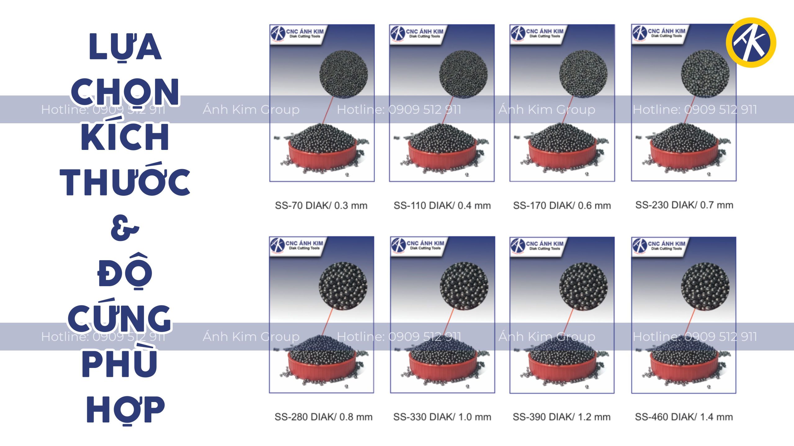 Kích thước và độ cứng bi thép