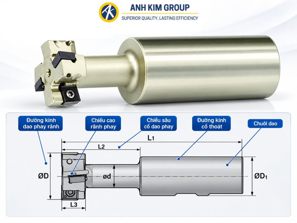 Cấu tạo của dao phay T-Slot