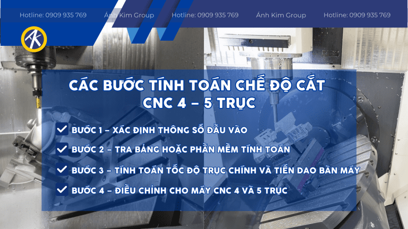 Các bước tính toán chế độ cắt CNC 4 và 5 trục