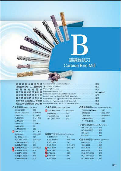 Carbide End Mill Taiwan 2020