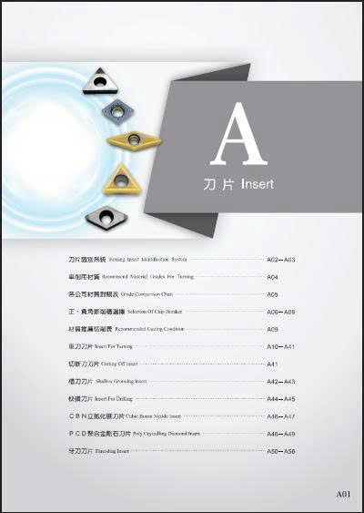 Insert Echaintool Taiwan 2020