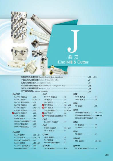 Milling Tools And Cutters Taiwan 2020