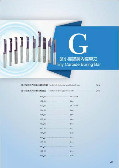 Tiny Carbide Boring Bar Echain 2020