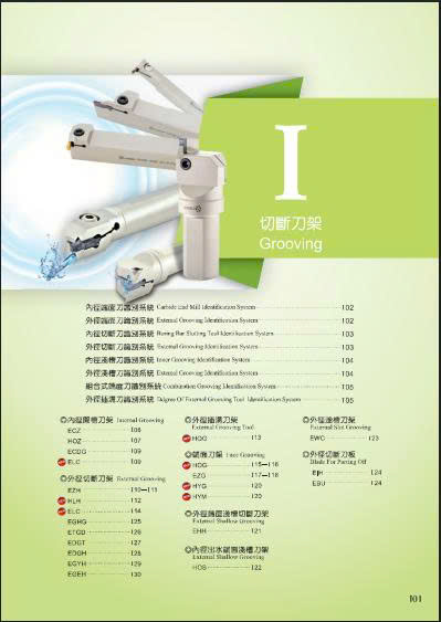Grooving Holder Taiwan 2020