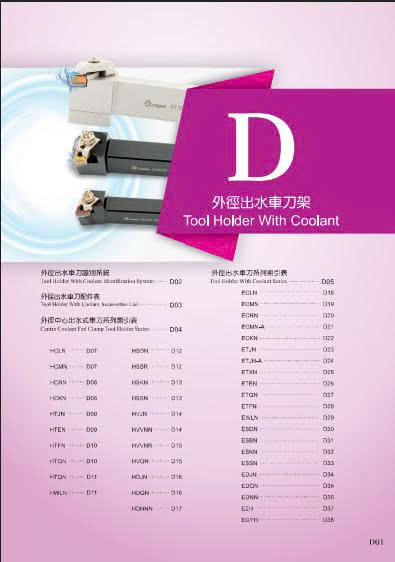 Tool Holder With Coolant Taiwan 2020